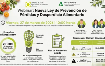 Webinar: Nueva ley de prevención de perdidas y desperdicio alimentario